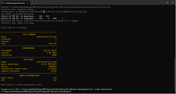 NPU Benchmark Result for Mobilenet-v2