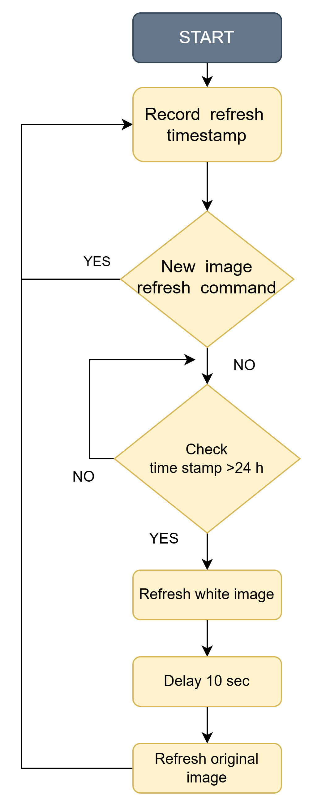 autowhite2_1747102086337.png