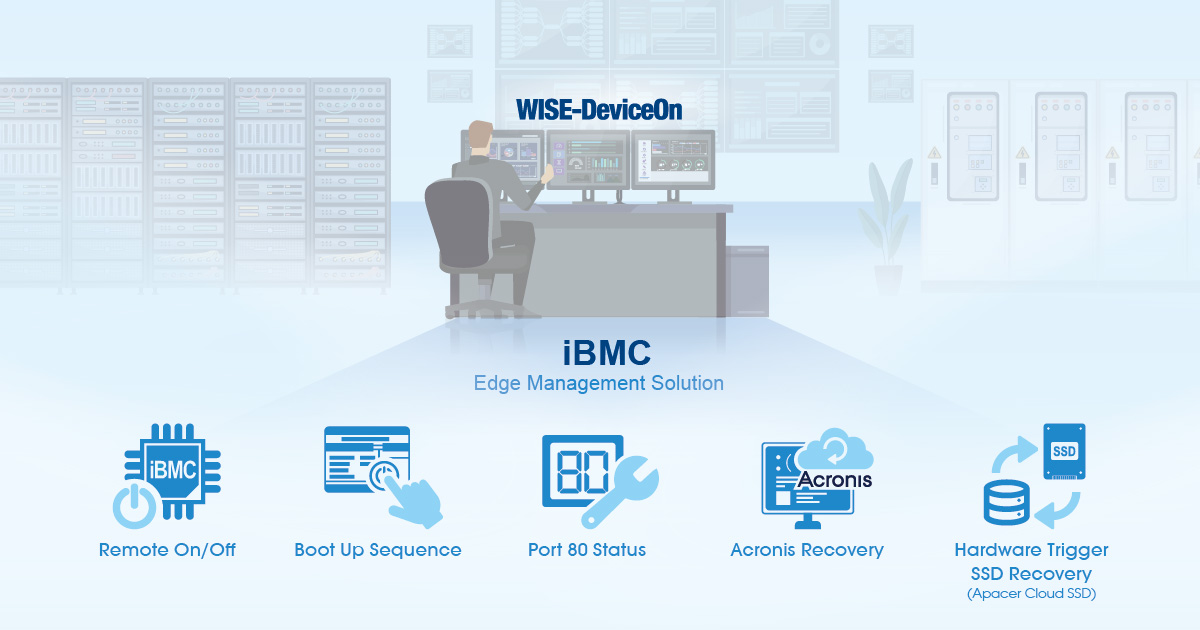 設備架構示意圖