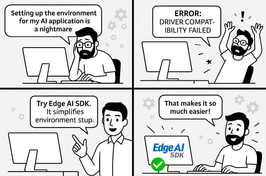 Edge AI 安裝流程圖